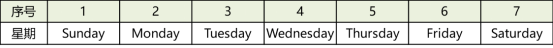 星期.png